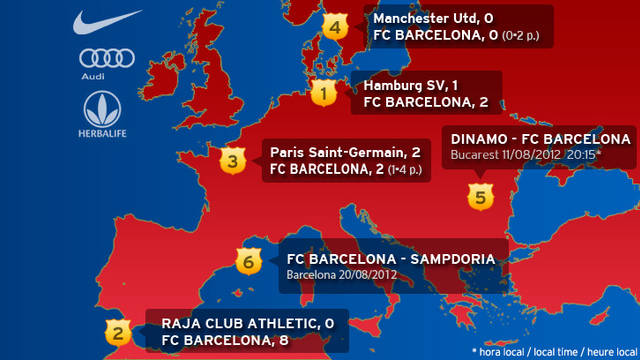 Mapa de la pretemporada 2012