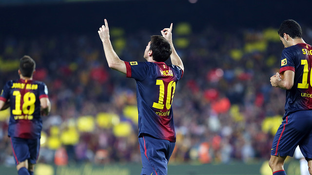 Messi Celebrates