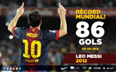 record 86 gols