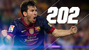 Messi 202