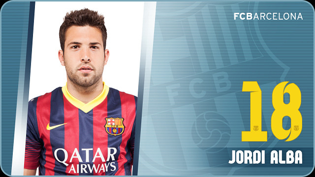 Jordi Alba Jordi Alba