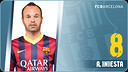 Potret Andrés Iniesta Luján. Nomor punggung 8