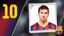 Portrait Lionel Andrés Messi. Number 10