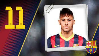 Imatge oficial de Neymar Jr. amb la samarreta del FC Barcelona 