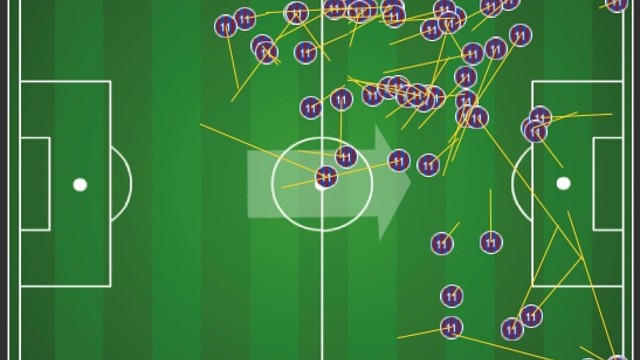 ビジャレアル戦でネイマールが成功させたパス/ Font: App FCBlive (Ipad) ビジャレアル戦でネイマールが成功させたパス/ Font: App FCBlive (Ipad)