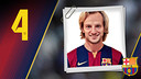 Portrait Ivan Rakitic. Number 4