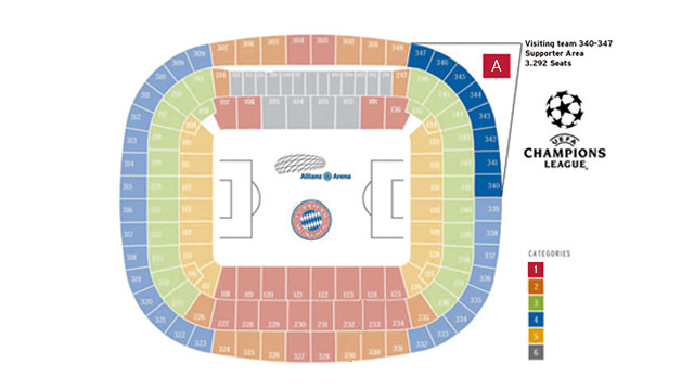 Situación de los aficionados del Barça en el Allianz Arena Situación de los aficionados del Barça en el Allianz Arena