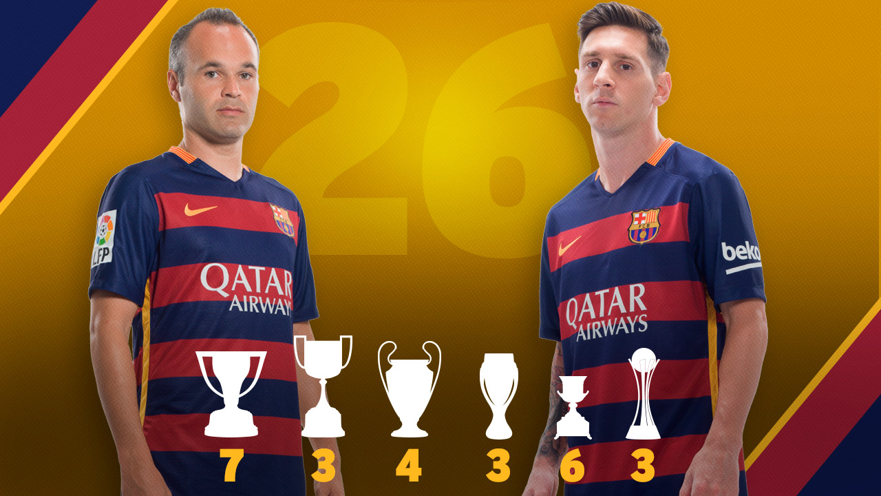 Messi Dan Iniesta Lampaui Torehan Rekor 25 Trofi Xavi FC Barcelona