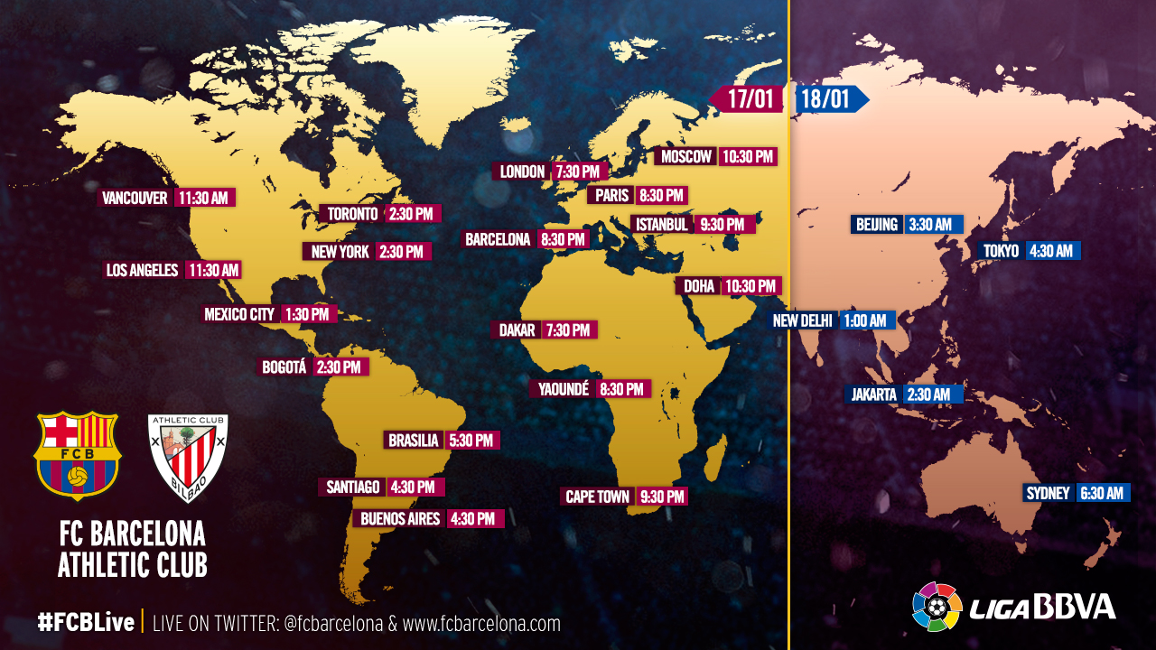 When and where to watch FC Barcelona v Athletic Club