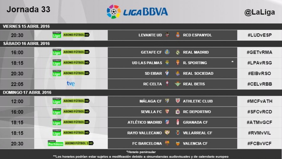 El horario del FC Barcelona - Valencia El horario del FC Barcelona - Valencia